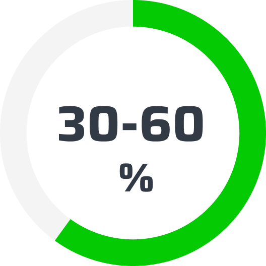 weniger Planungsaufwand